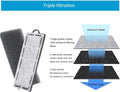 Boxtech Aquarium Hang On Filter with Activated Carbon