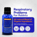 HealthyAnimals4Ever HA4E - Rabbit Respiratory Treatment - Support for Snuffles, URI & Breathing Relief - Preventive Care