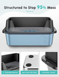 11L No Spill Dog Water Bowl with Splash Guard & Slow Drink Disk