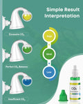 Pawfly Glass CO2 Drop Checker for Aquarium CO2 Indicator for Planted Fish Tank CO2 Monitor Kit with Solution & Suction C