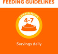 IAMS Perfect Portions Healthy Kitten Grain Free Wet Cat Food, Wet Cat Food Pate Recipe, Chicken Recipe, 2.6 oz. (24 Twin Packs)