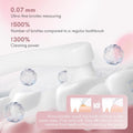 2 Pcs Dual-Sided Cat Toothbrush with Micro Brush Head, Ultra Soft Nano Bristles Pet Toothbrush Kit, Kitten/Puppy Toothbr