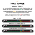 Temperature Tape - Stick on Fly Fishing Thermometer for Flat Surfaces - Highlight Safe and Unsafe temperatures for Trout