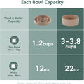 Havniva Elevated Slow Feeder Dog Bowls, 7.3 in Ceramic Slow Feeder Bowl Set