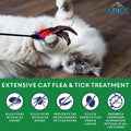 Apex Plus Cat Flea and Tick Treatment | 6-Month Supply, Over 1.5 lbs | Flea Treatment for Cats & Kittens | 24-Hour Activation, Waterproof, 30-Day Protection