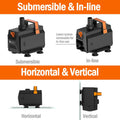 AquaMiracle 880GPH Aquarium Water Pumps (3330L/H, 45W) Fountain Pump Pond Pump Submersible Water Pump with Flow Control 
