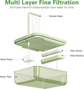 Automatic Bird Bath for Cage, Parrot Bathtub, Indoor Cockatiel Bathtub Shower with Pump, Circulating Water, Birds Shower