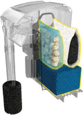 Fluval - Media Maintenance Kit for AC50 Power Filter