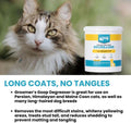 Groomer’s Goop Pre-Bath Pet Degreaser (28 oz)