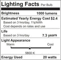 Sundew 2.4% UVB Bird Light Bulb - High CRI 85.6 Full Spectrum UVA UVB Lamp - 20W E26 for Parrots, Cockatiels, Conures, African Greys, Canaries & All Pet Birds, Improve Mood & Feather Health