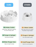 Heouvo 2.5 Gallon Automatic Dog Water Dispenser【Wide Mouth for Easy Hand-in Cleaning】【Removable Stainless Steel Bowl】, Gravity Refilling Large Capacity for Cats and Dogs, Multi-Pet Homes