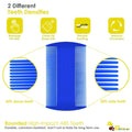 3 Pack Dog Grooming Comb, Flea Lice Pet Combs, Stainless Steel Cat Combs with Rounded Teeth, Double Sided Professional T