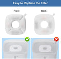 （16 Pieces） 8 Pack Replacement Filters & 8 Pack Replacement Pre-Filter Sponges for Veken 95oz/2.8L Bellflower Pet Fountain Cat Water Fountain Dog Water Dispenser