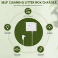 Czepa 12V Replacement for Fumoi Self Cleaning Litter Box Charger Compatible with Automatic Cat Litter Box Self Cleaning Power Supply Replacement for 12V Cat Litter Robot Power Adapter
