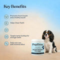 Dental Powder for Dogs, Fresh Breath & Oral Care