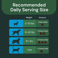 VetriScience Veterinary Strength Healthy Gut & Digestion, 60 Count