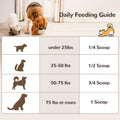 Turkey Tail Mushroom Powder for Dogs, Organic 10 Mushroom Blend for Lipoma Lumps and Bumps, Dog & Cat Herbal Supplements Probiotic with 50% β-Glucan, Joint Gut Immune Skin Support - 60g