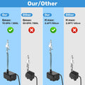 Mini Submersible Pump, Small Fountain Pump with & Sensor (DC 5V USB) for Fish Tank, Pet Fountains, Water feature, Tablet