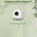 Czepa 12V Replacement for Fumoi Self Cleaning Litter Box Charger Compatible with Automatic Cat Litter Box Self Cleaning Power Supply Replacement for 12V Cat Litter Robot Power Adapter
