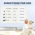 Four Leaf Rover Gut Guard - Dog Probiotics, Prebiotics, and Organic Herbs for Gut Health and Immune Support - Veterinarian Formulated - 30 Day Large Dog Supply