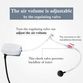 HITOP 2W Single Outlet Aquarium Air Pump, 25GPH Fish Tank Aerator with Accessories, Quiet Oxygen Pump for Small Tank up 