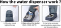 Meikuler Automatic Dog Cat Water Dispenser Large Capacity 5Lfor Cats and Medium and Large-Sized Dogs with Stainless Stee