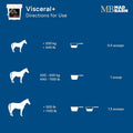 Mad Barn - Visceral+ - Supplement for Horse Gut Health and Digestion