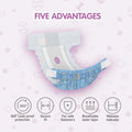 COCOYO Disposable Female Dog Diapers Small Size, 75 Count, Super Absorbent, Breathable, Wetness Indicator