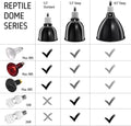 Reptile Dimming Thermostat and 5.5 Standard Dome