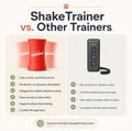ShakeTrainer - The Original Humane Dog Training Kit with Instructional Video, Dog Training & Behavior Kit for Barking, J