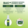 KOIKA BAC+ Aquarium Probiotics for Fish & Shrimp – High-Density Beneficial Bacteria, Pleasant Smell, Supports Disease Re