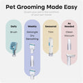 Uproot Clean Pet Grooming Vacuum for Dogs & Cats: 7-in-1, Quiet & Mess-Free