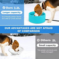 3.2L Heated Water Bowl for Outside Animals, Pet Heated Dog Bowl in Winter