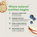 Instinct BeNatural Dry Dog Food, Whole Grain, Chicken & Brown Rice, 25 lb.
