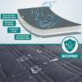 PetAmi Waterproof Couch Cover for Dog Nonslip Bed Sofa Blanket, 102x82 Gray