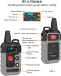 Citronella Dog Training Collar with Remote【Only Work with Remote】 4 Modes