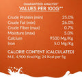 Pawfect Nature's Sip Camel Milk Powder with Papaya, Banana, Broccoli & Flaxseeds for Dogs- Easily Digestible- Pre & Prob