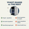 Dog Yeast Support for Itchy Skin, Ears & Paws - Four Leaf Rover Yeast Guard - Veterinarian Formulated with Organic Herbs