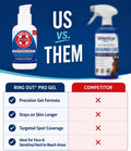 Ring Out ProGel Targeted Wound Care for Sheep, Goats, Cats, Dogs & Horses