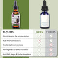 PetAlive EaseSure-S Nervous System Support for Dogs and Cats - Herbal Drops with Passion Flower, Skullcap, Ashwagandha, Wild Oat - Pet Involuntary Muscle Movements and Twitching - 2 Fl Oz