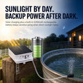 Solar Horse Water Trough Aerator, 0.3 L/min Pump with Solar + USB Charging.