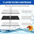 GOZILLA Turtle Tank Filter 74GPH, Low Water Level Turtle Tank 3.5W Fish Tank Aquarium Filters for Small Tanks up to 15 G