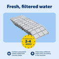 PetSafe Drinkwell Premium Carbon Filters, Dog & Cat Fountains, 12-Pack