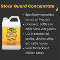 PYRANHA Stock Guard Concentrate - Livestock, Barn, Milk Rooms, Dairies, Poultry & Swine Houses Indoor Fly Control | Repe