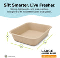 Kitty Sift Disposable Cat Litter Box Large, 6 Count – Portable Litter Box for Travel, Durable Disposable Litter Boxes for Cats, Eco-Friendly Cat Litter Tray, Odor Control