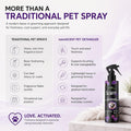 nanoSCENT Pet Fur Detangler and Conditioner, Leave-in Conditioner with Long-Lasting Nano Scent for Effortless Grooming and Freshness, Spray After a Bath, Swim, Rain or Snow, Works All Day (50mL)