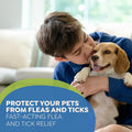 Riddy Flea and Tick Spray, Natural Pet Treatment, 8oz