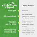 Full Moon Chicken Apple Sausage 12.0 oz