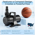 OYO Water Pond Pump, 175W 3000 GPH Submersible Water Pump for Large Ponds