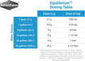 Seachem Equilibrium 300 g / 10.6 oz